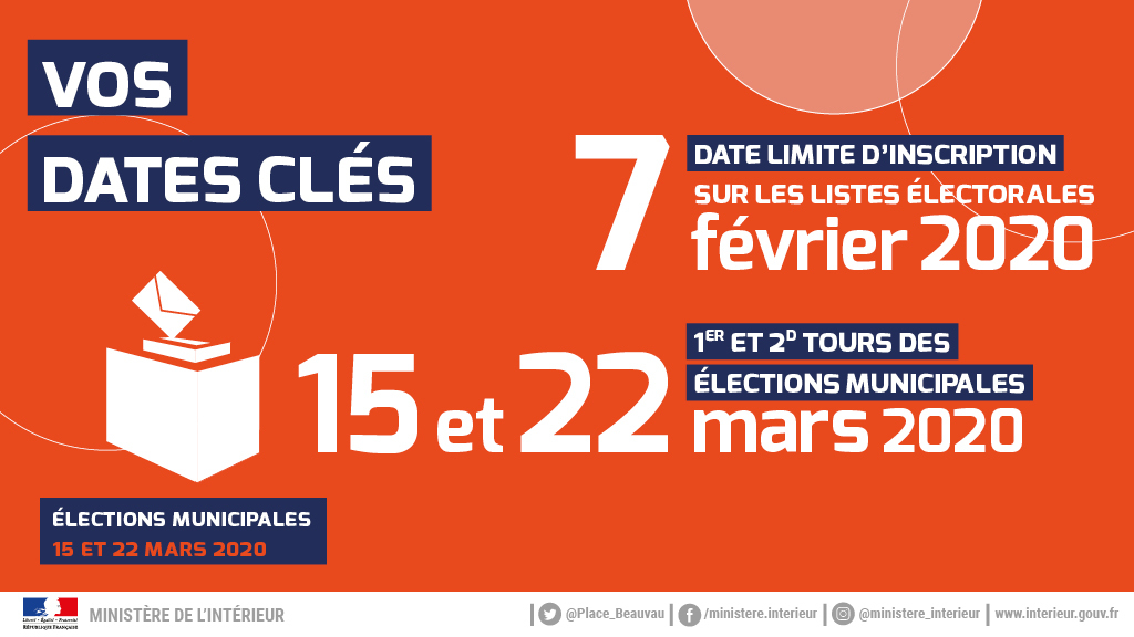 Infographie_Inscription_listes_electorales_2020_Dates_cles