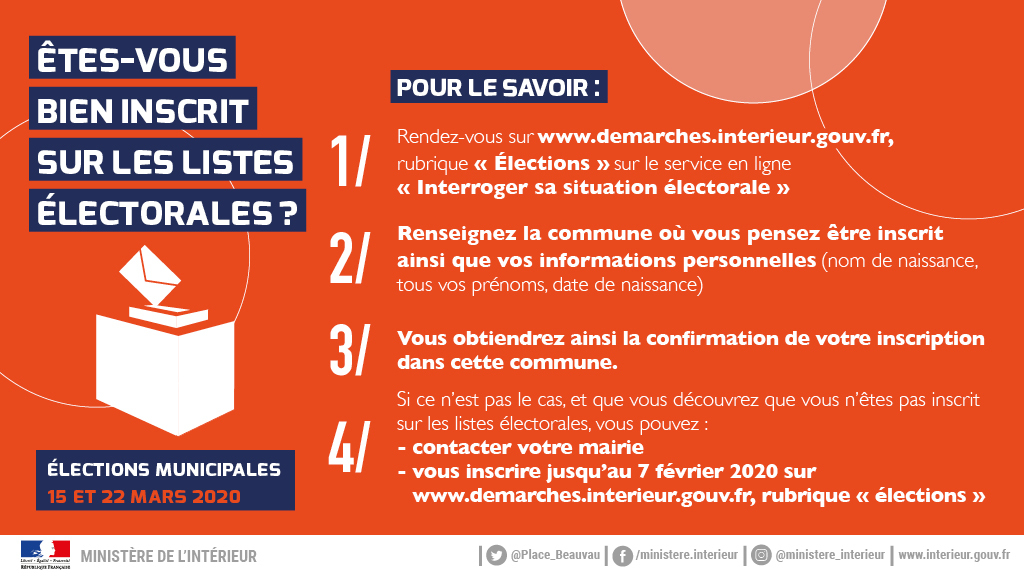 Infographie_Inscription_listes_electorales_2020_Etes_vous_bien _inscrit